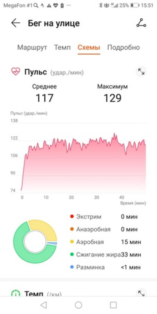 Первая тренировка на лыжах в 2021 году. 02