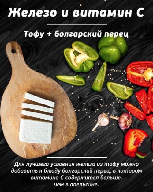 Совместимость продуктов при похудении! 03