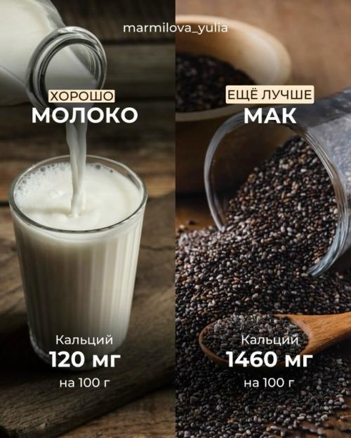 А вы точно знаете, в каких продуктах больше полезных веществ? 01