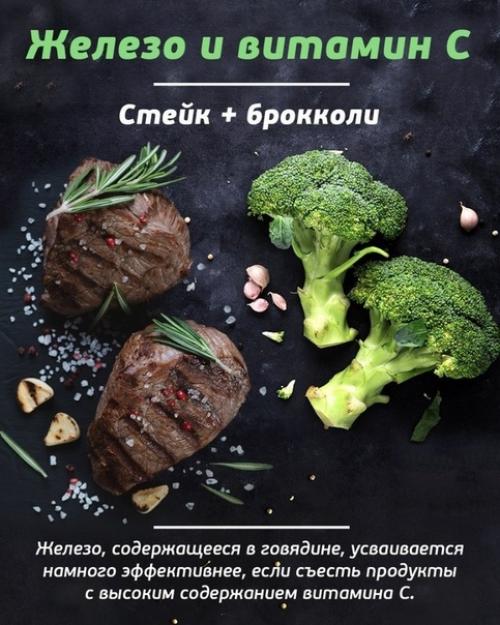 Совместимость продуктов при похудении! 07