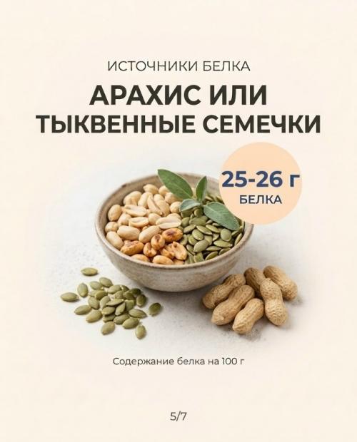 Куда исчезает ваш белок и почему вы постоянно голодны? 04 Куда исчезает ваш белок и почему вы постоянно голодны? 04