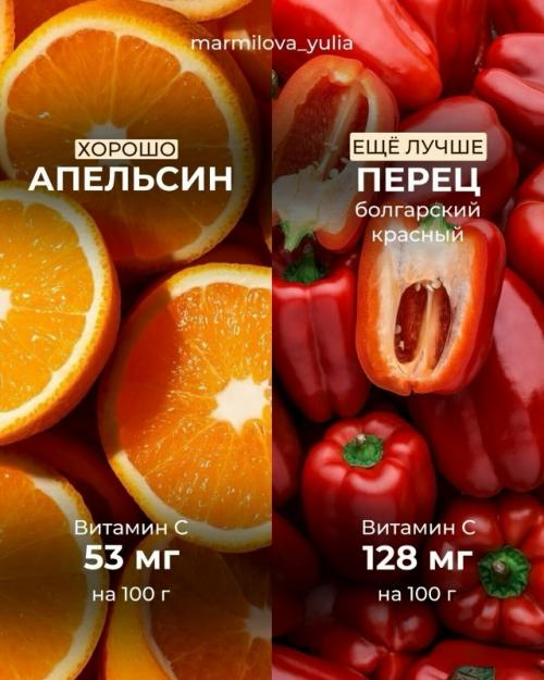 А вы точно знаете, в каких продуктах больше полезных веществ? 09