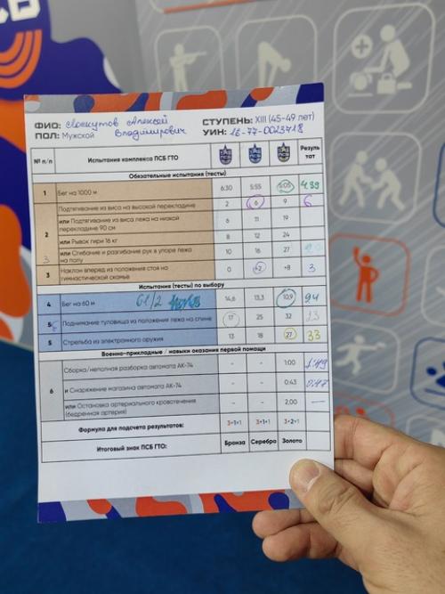 Думал, что спокойно всё сдам на серебро, а оказывается даже и на золото кое что смог: 03