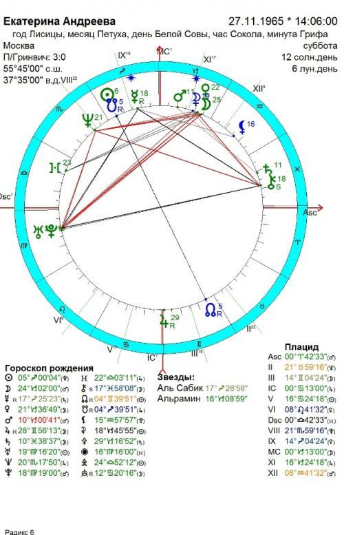 Под знаком стрельца. 02