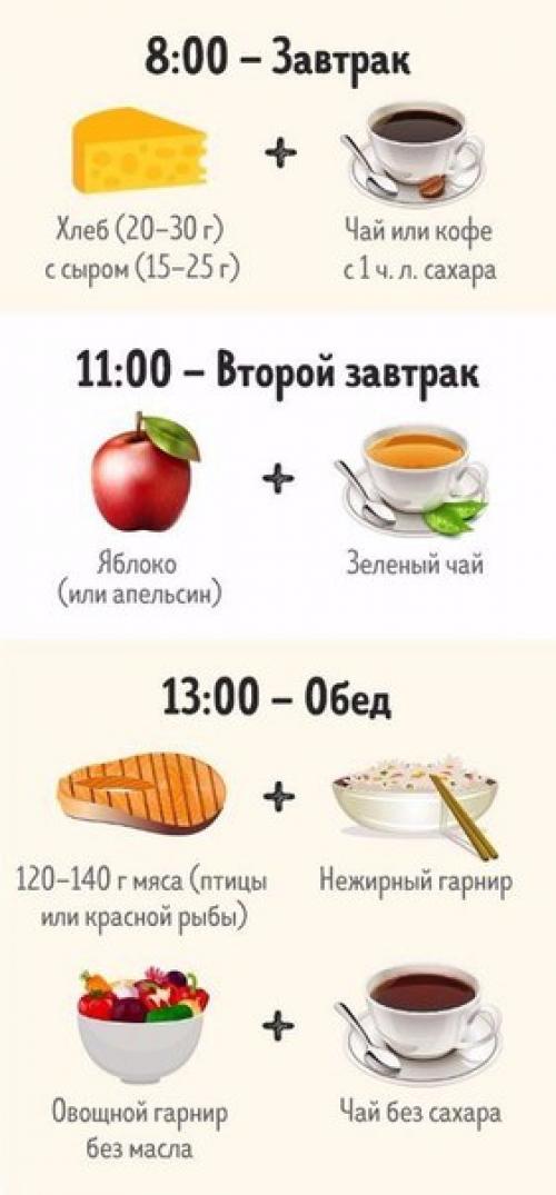 Этот комплекс (питания и упражнений) поможет избавиться от жира на животе? 04