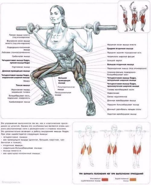 Лучшие упражнения для ягодиц? 01