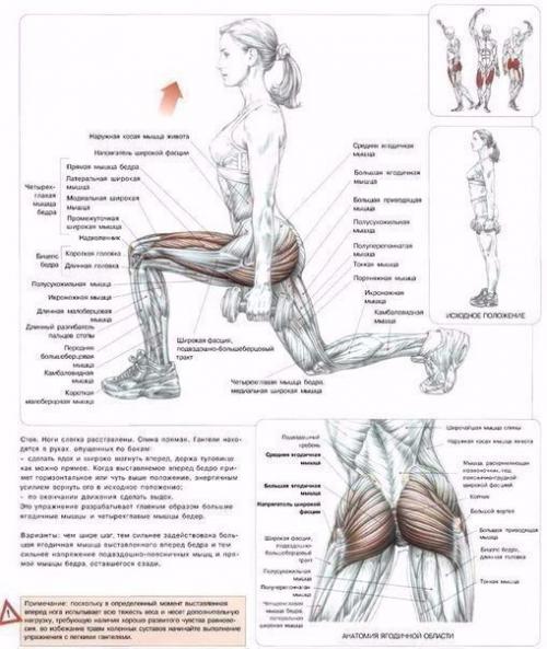 Лучшие упражнения для ягодиц? 02