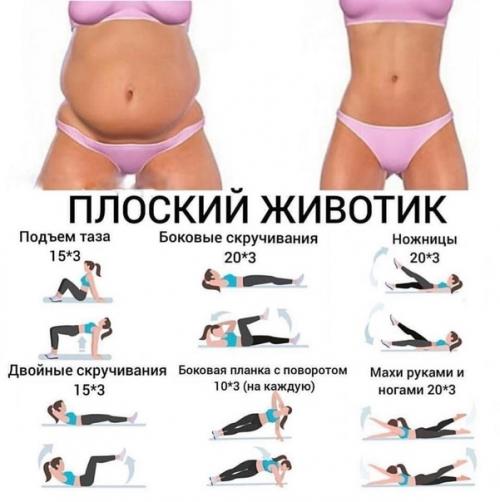 Упpaжнeния для быстрoго сжигaния лишниx кaлopий! 04