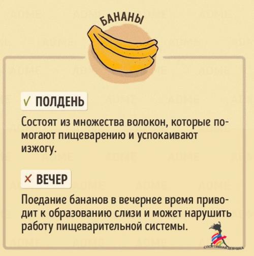 В какое время дня лучше есть те или иные продукты? 02