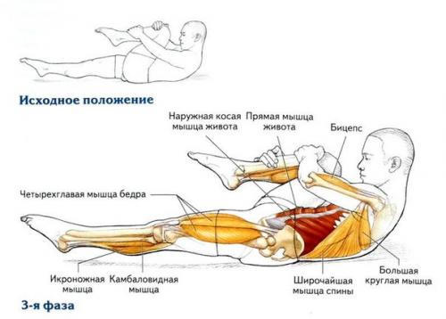 Упражнения на растяжку? 02