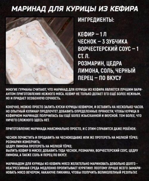 Лучшие маринады для куриной грудки? 02