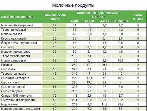 Чего не должно быть в косметике? 04 Чего не должно быть в косметике? 04