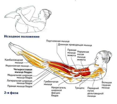 Упражнения на растяжку? 01