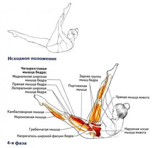 Упражнения на растяжку? 03