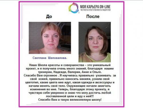 Как проводить холодное чтение. 04 Как проводить холодное чтение. 04