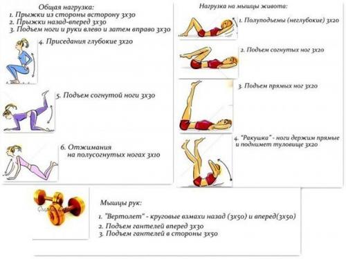 Прыжки для похудения. 01 Прыжки для похудения. 01