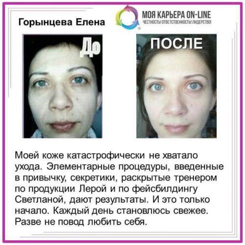 Как проводить холодное чтение. 03 Как проводить холодное чтение. 03