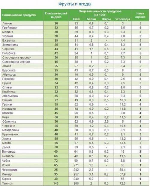 Чего не должно быть в косметике? 01 Чего не должно быть в косметике? 01