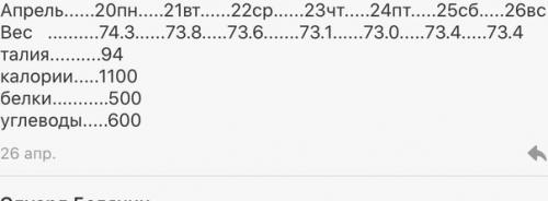 Давно ничего не выкладывал, хотя тем для размышления много. 01 Давно ничего не выкладывал, хотя тем для размышления много. 01