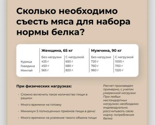 Большая стройка или как по кирпичику свою фигуру выстроить! 03 Большая стройка или как по кирпичику свою фигуру выстроить! 03