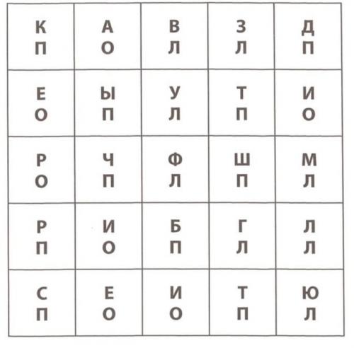 Нейропсихологическое упражнение Алфавит. 01 Нейропсихологическое упражнение Алфавит. 01