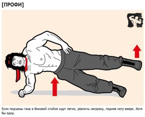 Пивной живот против фитнеса. 3. 08