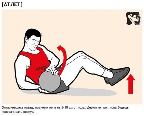 Пивной живот против фитнеса. 3. 04
