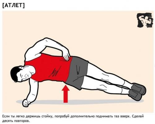 Пивной живот против фитнеса. 3. 07