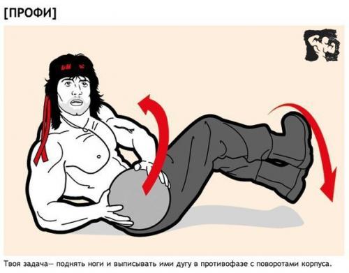 Пивной живот против фитнеса. 3. 05