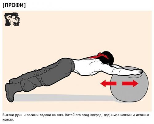 Пивной живот против фитнеса. 3. 02