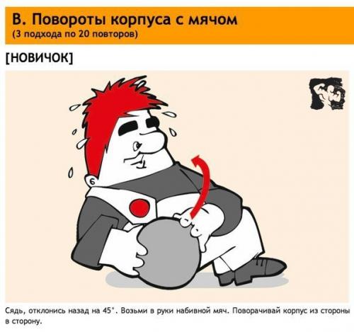 Пивной живот против фитнеса. 3. 03