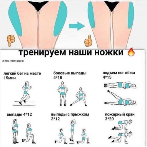 Для всего тела, самая универсальная шпаргалка по упражнениям. 02