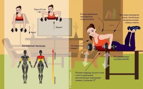 Мы тренируем все группы мышц в домашних условиях? 04
