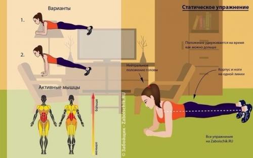 Мы тренируем все группы мышц в домашних условиях? 01