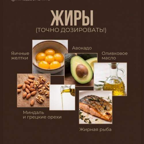 Забирай готовый список продуктов для идеальной сушки. 03 Забирай готовый список продуктов для идеальной сушки. 03