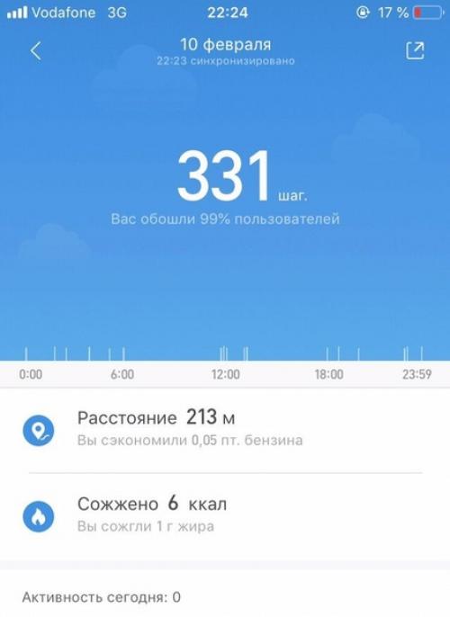 Хoзяин прoследил за котом с помощью фитнес - брaслета. 03