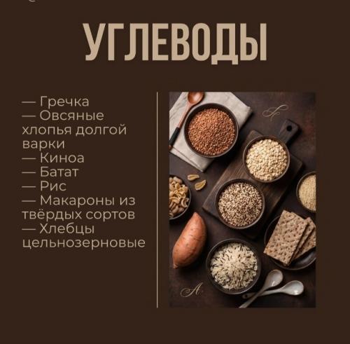 Забирай готовый список продуктов для идеальной сушки. 02 Забирай готовый список продуктов для идеальной сушки. 02