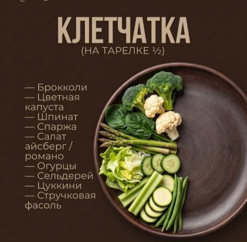 Забирай готовый список продуктов для идеальной сушки. 04 Забирай готовый список продуктов для идеальной сушки. 04