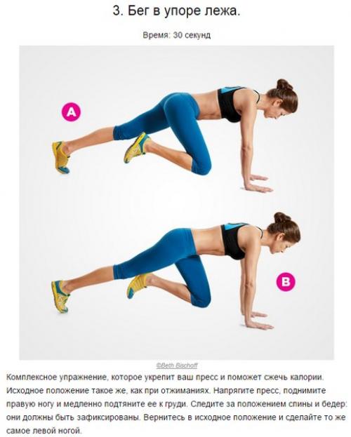 Почему эта тренировка час фитнеса в спортзале заменит? 02