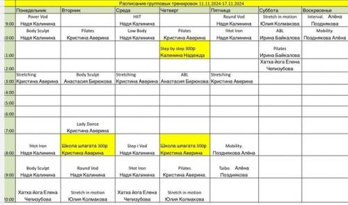 По вашим запросам, даю информацию по основным групповым направлениям в расписании, кт веду именно я. 01 По вашим запросам, даю информацию по основным групповым направлениям в расписании, кт веду именно я. 01