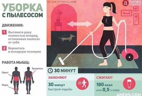 Сколько калорий можно сжечь во время работы по дому? 04