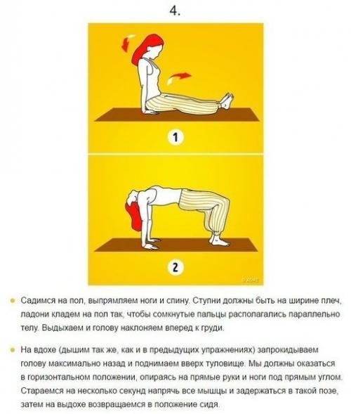 Тибетские упражнения для прокачки всего тела! 03