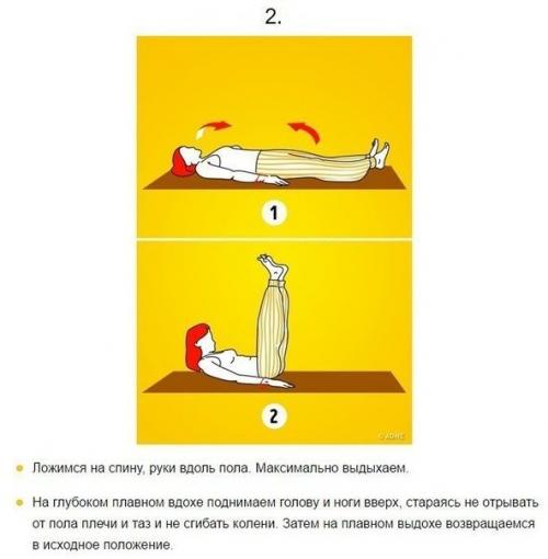 Тибетские упражнения для прокачки всего тела! 01