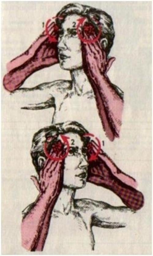 Тибетская гормональная гимнастика. 02