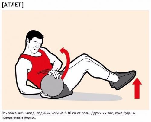 Полезные упражнения!  Вариации для новичка, среднего уровня и профессионала? 04