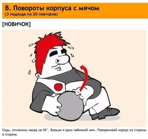 Полезные упражнения!  Вариации для новичка, среднего уровня и профессионала? 03