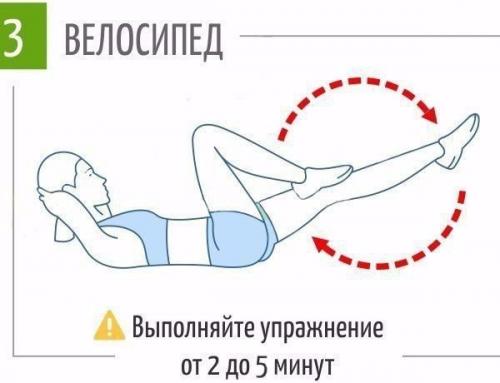 Упражнения для плоского животика и тонкой талии, и даже попы? 02