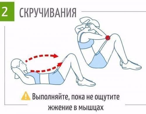 Упражнения для плоского животика и тонкой талии, и даже попы? 01