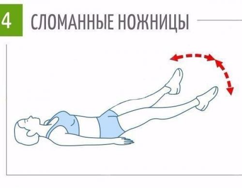 Упражнения для плоского животика и тонкой талии, и даже попы? 03