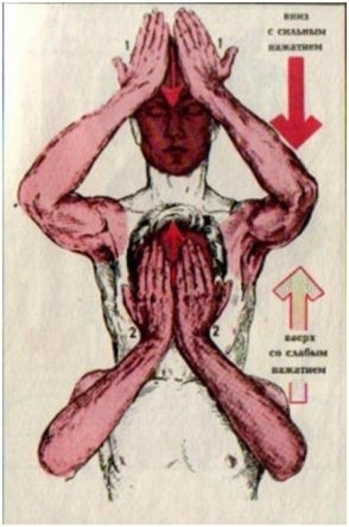 Тибетская гормональная гимнастика.
